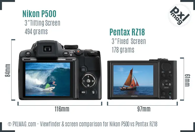 Nikon P500 vs Pentax RZ18 Screen and Viewfinder comparison