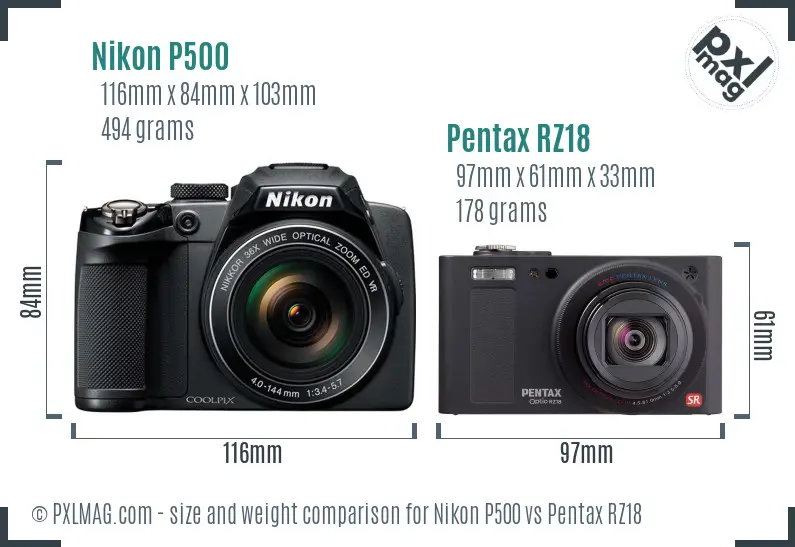 Nikon P500 vs Pentax RZ18 size comparison