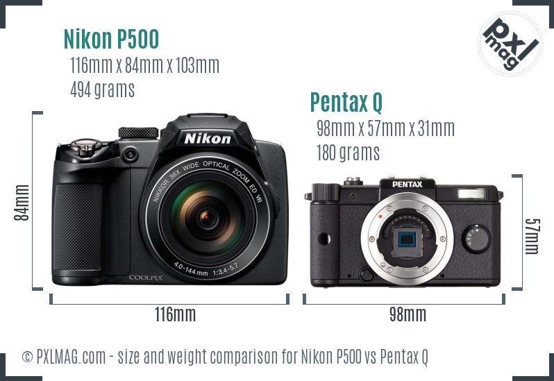 Nikon P500 vs Pentax Q size comparison