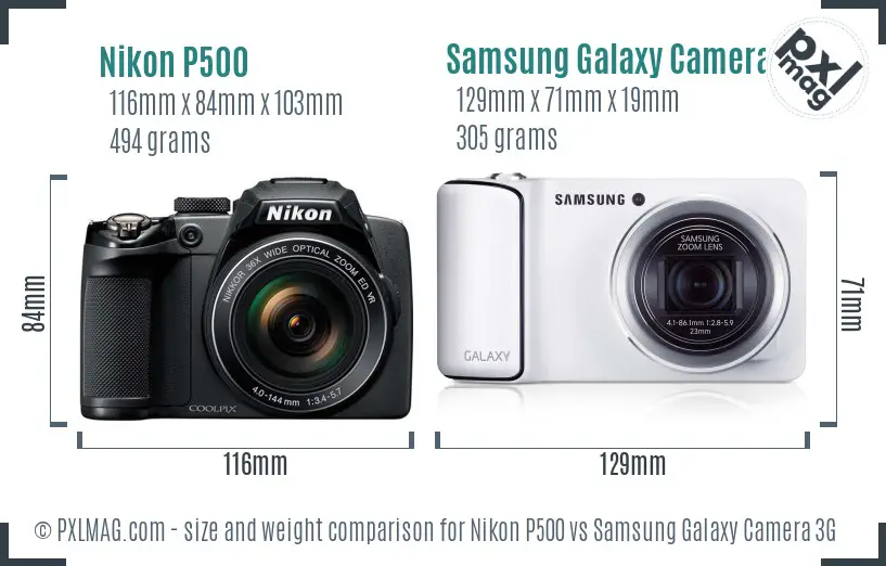 Physical size and ergonomics comparison