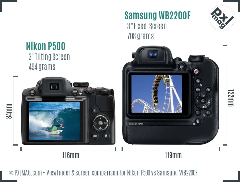 Nikon P500 vs Samsung WB2200F Screen and Viewfinder comparison