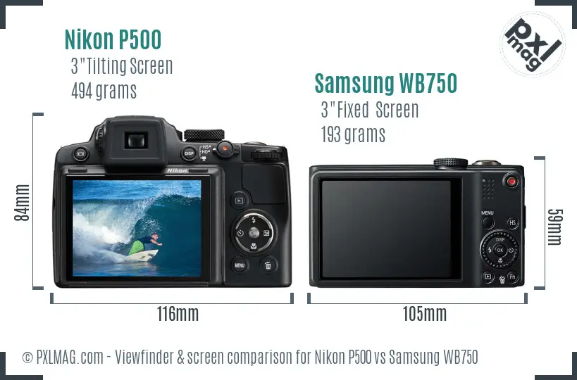 LCD screen and interface comparison
