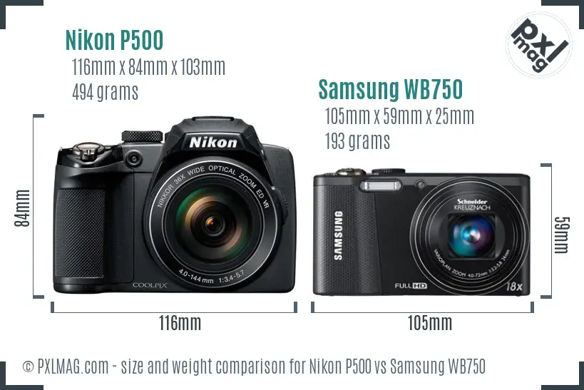 Physical size and ergonomics comparison