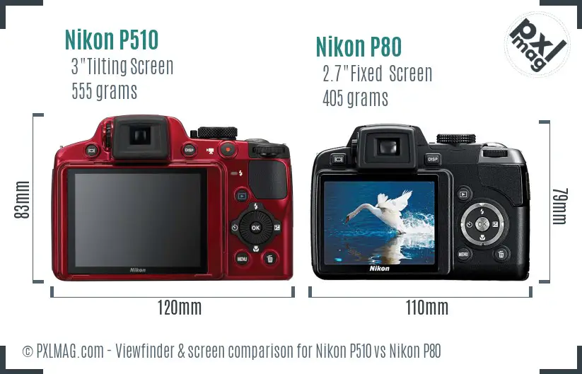 Nikon P510 vs Nikon P80 Screen and Viewfinder comparison