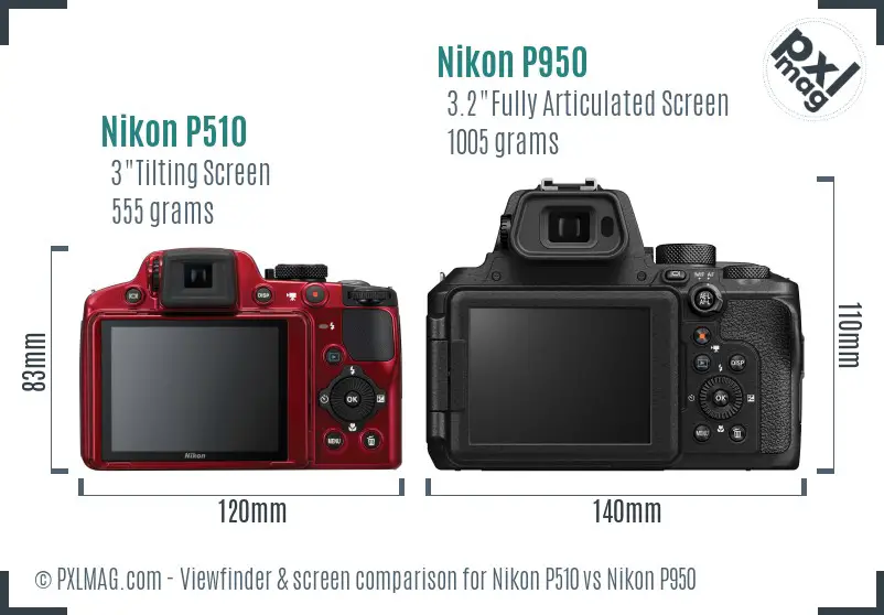 Nikon P510 vs Nikon P950 Screen and Viewfinder comparison
