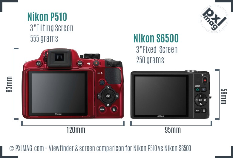 Nikon P510 vs Nikon S6500 Screen and Viewfinder comparison
