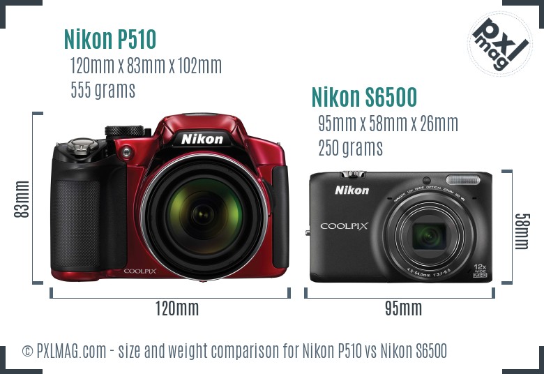 Nikon P510 vs Nikon S6500 size comparison Nikon P510 vs Nikon S6500 size comparison