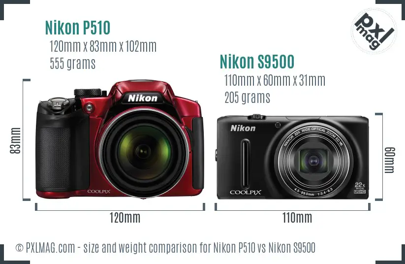 Nikon P510 vs Nikon S9500 size comparison