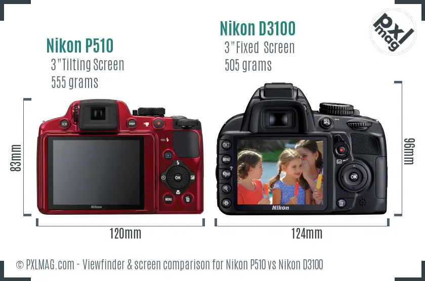 Nikon P510 vs Nikon D3100 Screen and Viewfinder comparison Nikon P510 vs Nikon D3100 Screen and Viewfinder comparison