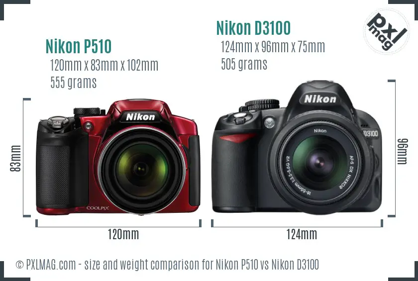 Nikon P510 vs Nikon D3100 size comparison Nikon P510 vs Nikon D3100 size comparison