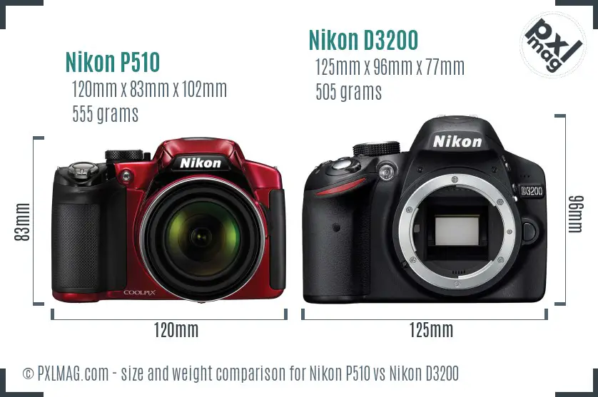 Nikon P510 vs Nikon D3200 size comparison Nikon P510 vs Nikon D3200 size comparison