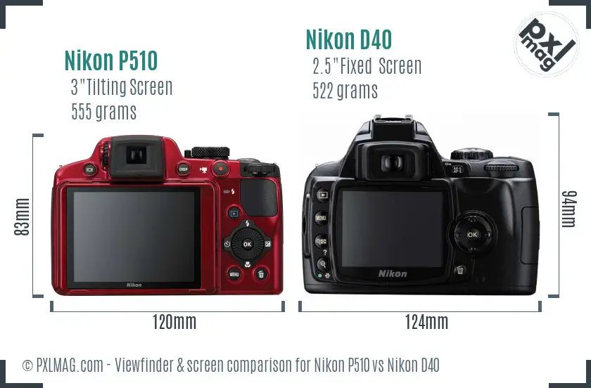 Nikon P510 vs Nikon D40 Screen and Viewfinder comparison Nikon P510 vs Nikon D40 Screen and Viewfinder comparison