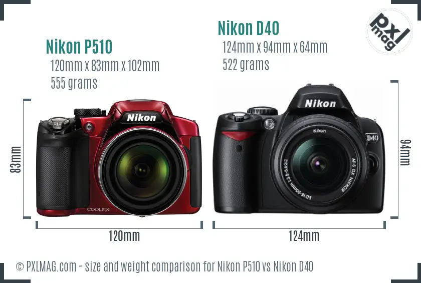 Nikon P510 vs Nikon D40 size comparison Nikon P510 vs Nikon D40 size comparison