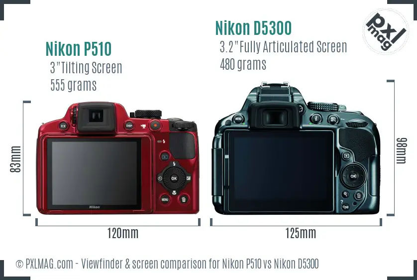 Nikon P510 vs Nikon D5300 Screen and Viewfinder comparison