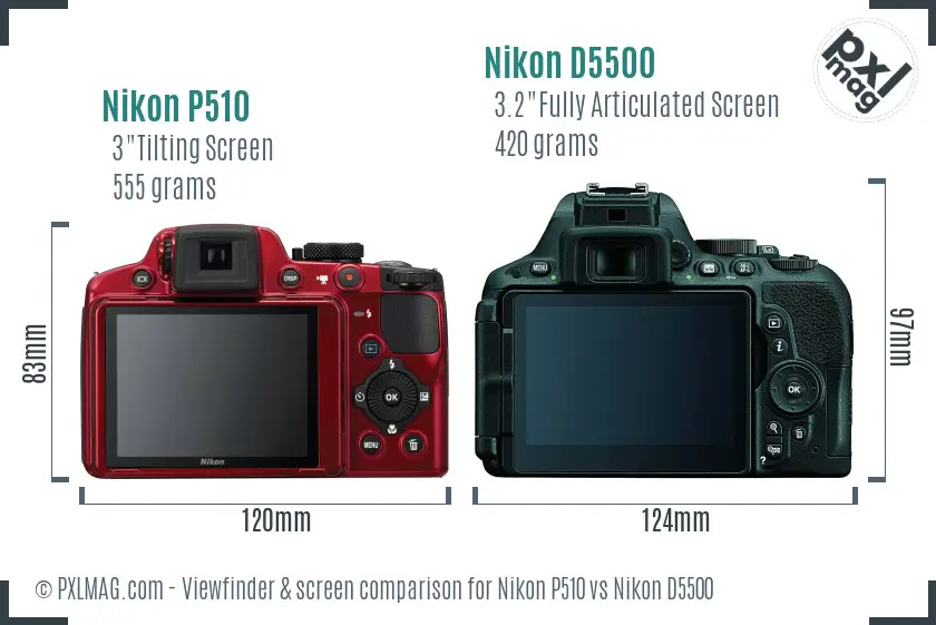 Nikon P510 vs Nikon D5500 Screen and Viewfinder comparison
