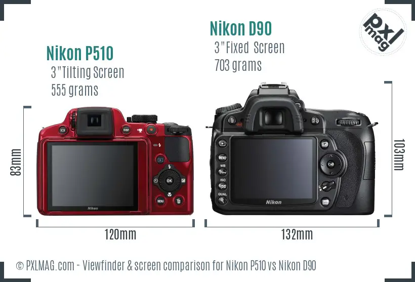 Nikon P510 vs Nikon D90 Screen and Viewfinder comparison Nikon P510 vs Nikon D90 Screen and Viewfinder comparison