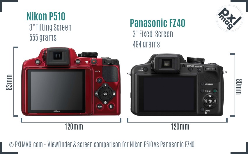 Nikon P510 vs Panasonic FZ40 Screen and Viewfinder comparison