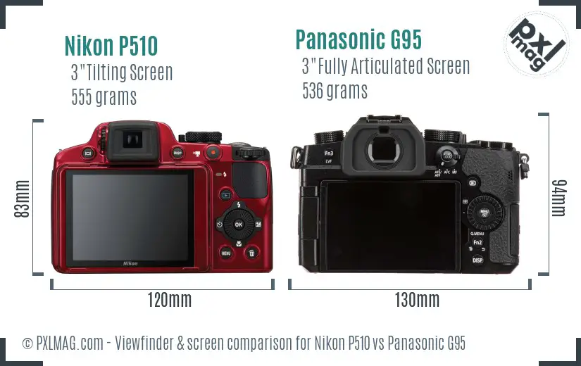 Nikon P510 vs Panasonic G95 Screen and Viewfinder comparison