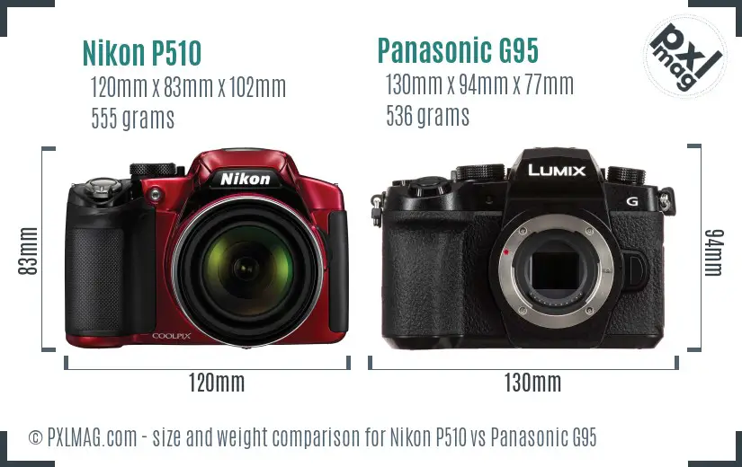 Nikon P510 vs Panasonic G95 size comparison