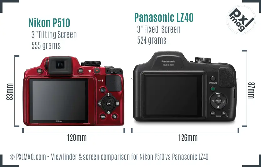Nikon P510 vs Panasonic LZ40 Screen and Viewfinder comparison