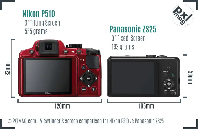 Nikon P510 vs Panasonic ZS25 Screen and Viewfinder comparison