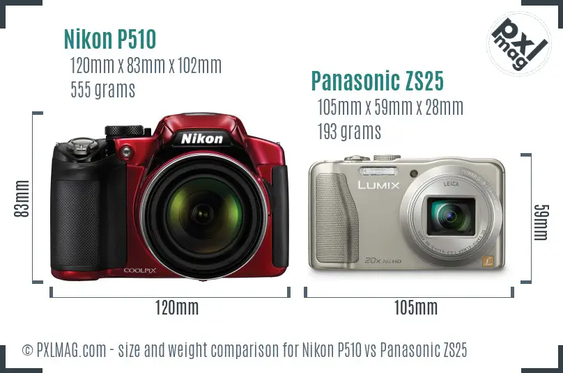 Nikon P510 vs Panasonic ZS25 size comparison