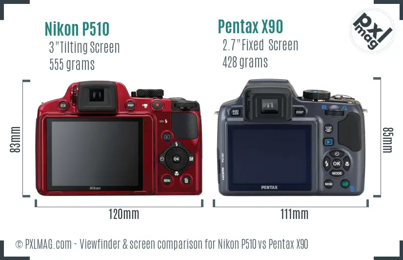 Nikon P510 vs Pentax X90 Screen and Viewfinder comparison