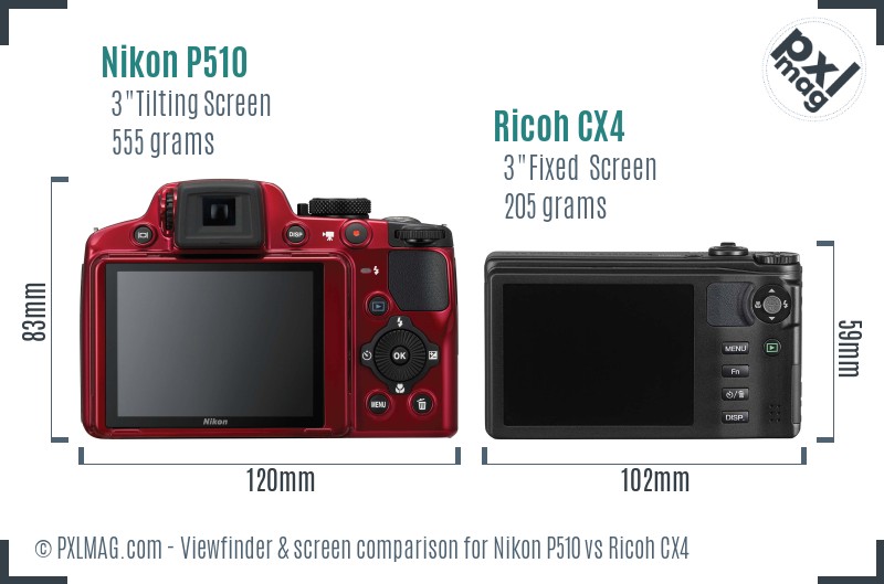 Nikon P510 vs Ricoh CX4 Screen and Viewfinder comparison