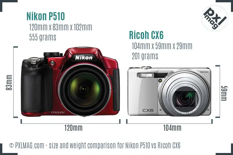 Physical size and ergonomics comparison