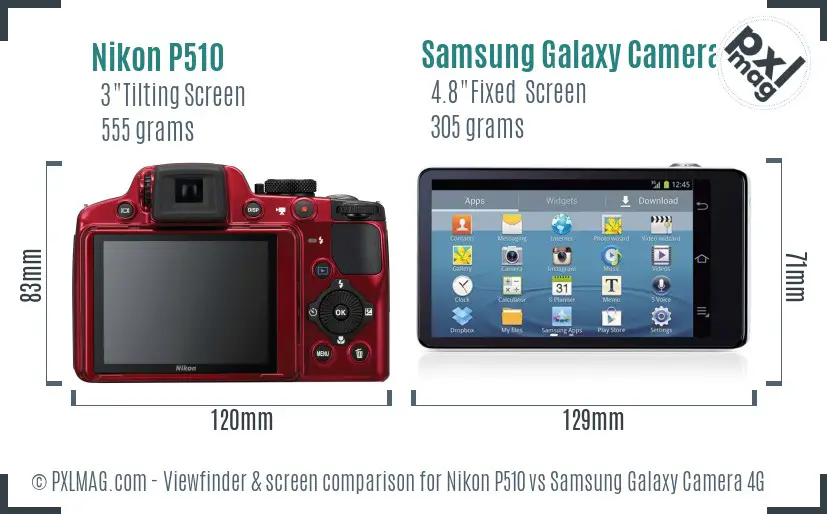 Nikon P510 vs Samsung Galaxy Camera 4G Screen and Viewfinder comparison