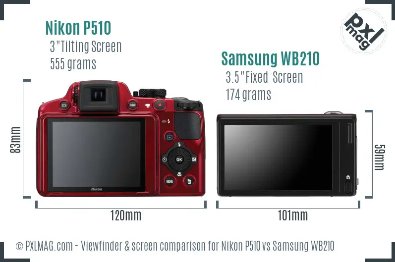 Nikon P510 vs Samsung WB210 Screen and Viewfinder comparison