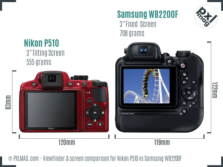 Nikon P510 vs Samsung WB2200F Screen and Viewfinder comparison