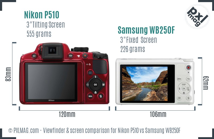 Nikon P510 vs Samsung WB250F Screen and Viewfinder comparison