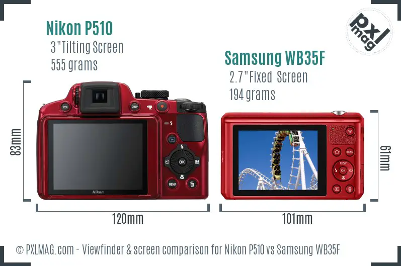 Nikon P510 vs Samsung WB35F Screen and Viewfinder comparison