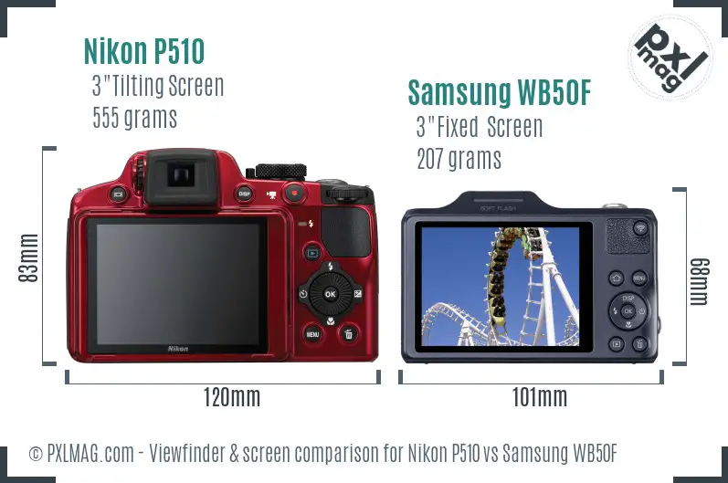 Nikon P510 vs Samsung WB50F Screen and Viewfinder comparison Nikon P510 vs Samsung WB50F Screen and Viewfinder comparison