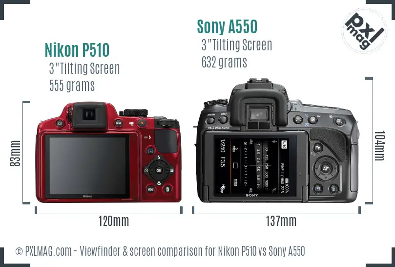 Nikon P510 vs Sony A550 Screen and Viewfinder comparison