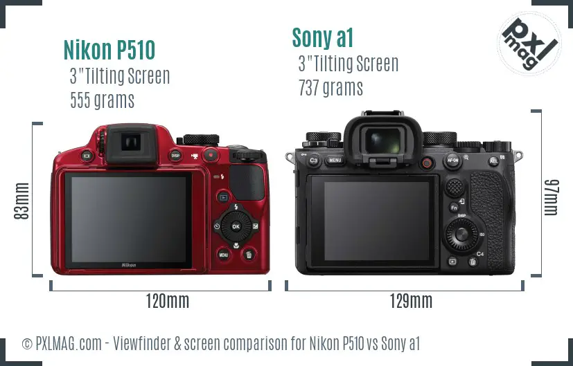 nikon coolpix a1