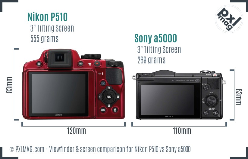 Nikon P510 vs Sony a5000 Screen and Viewfinder comparison
