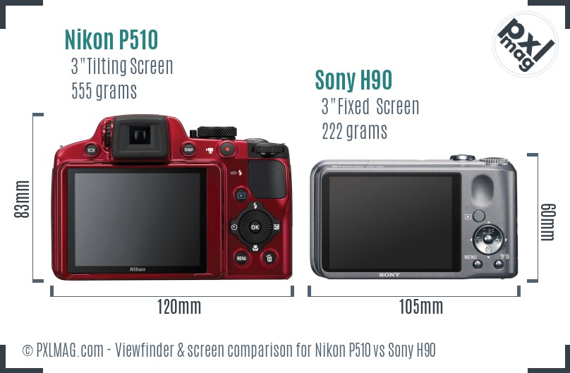 Nikon P510 vs Sony H90 Screen and Viewfinder comparison