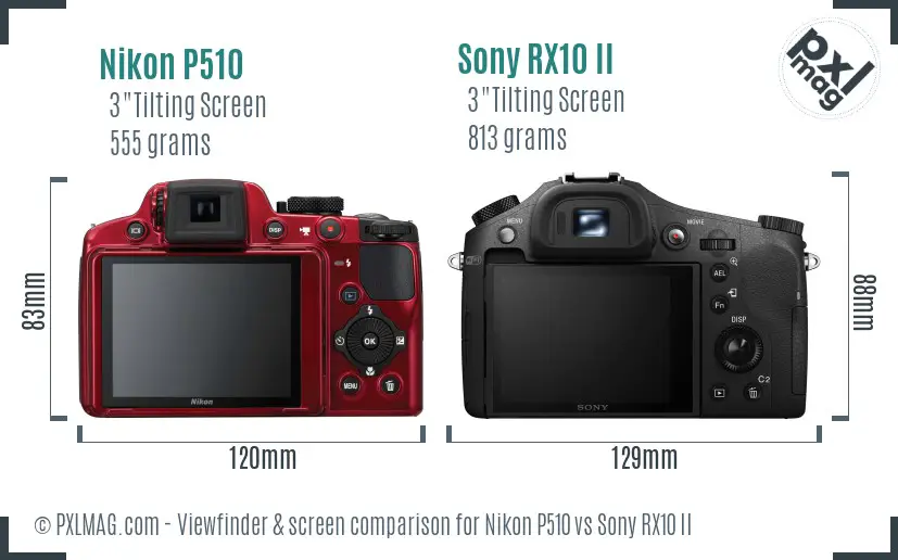 Nikon P510 vs Sony RX10 II Screen and Viewfinder comparison