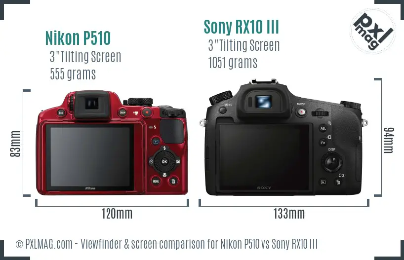 Nikon P510 vs Sony RX10 III Screen and Viewfinder comparison