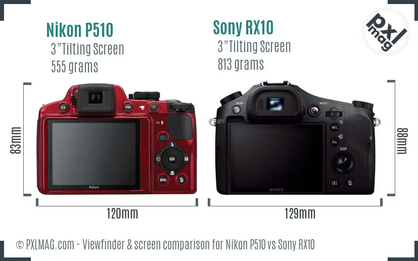 Nikon P510 vs Sony RX10 Screen and Viewfinder comparison