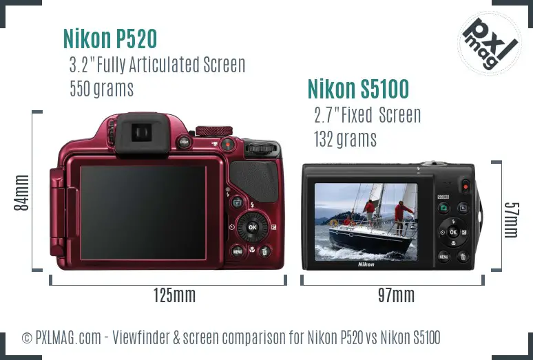 Nikon P520 vs Nikon S5100 Screen and Viewfinder comparison