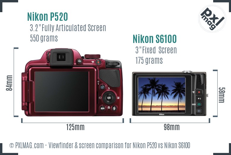 Nikon P520 vs Nikon S6100 Screen and Viewfinder comparison