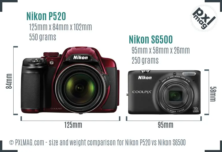 Nikon P520 vs Nikon S6500 size comparison Nikon P520 vs Nikon S6500 size comparison