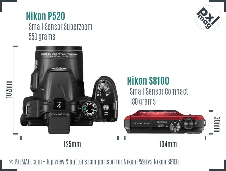 Top View Design and Control Layout Comparison