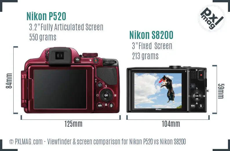 Nikon P520 vs Nikon S8200 Screen and Viewfinder comparison