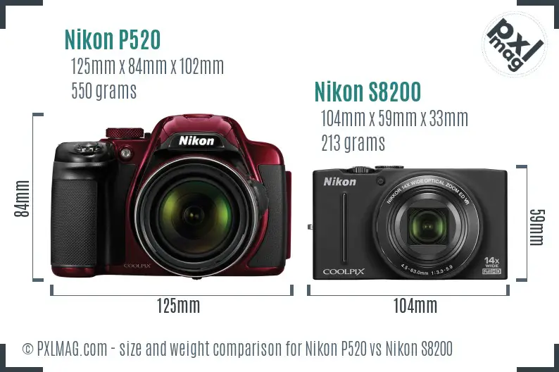 Nikon P520 vs Nikon S8200 size comparison Nikon P520 vs Nikon S8200 size comparison