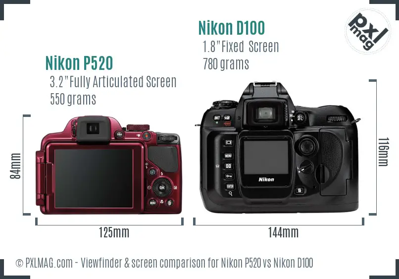Nikon P520 vs Nikon D100 Screen and Viewfinder comparison Nikon P520 vs Nikon D100 Screen and Viewfinder comparison