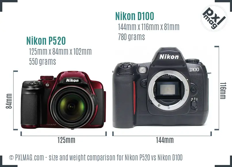 Nikon P520 vs Nikon D100 size comparison Nikon P520 vs Nikon D100 size comparison